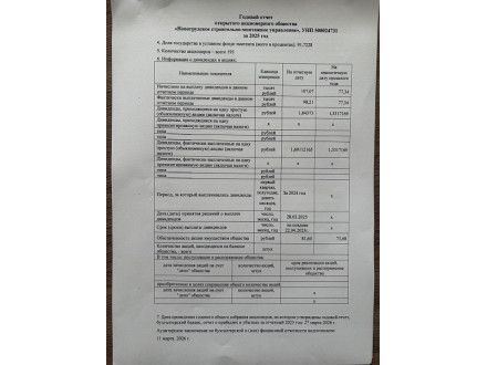 Годовой отчет и аудиторское заключение за 2025 год ОАО "Новогрудское строительно-монтажное управление" 